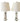 PAIR of tubular Lucite lamps w/ cream shades, 29.25" h