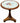 William IV Mahogany Stand with/Porcelain Insert Top, H. 22.25 in. x Diam. 5 "